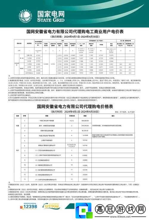 免費三色電費-2024：暢享用電優惠福利