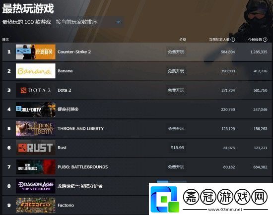 龍騰世紀4Steam多半好評DEI內容礙眼