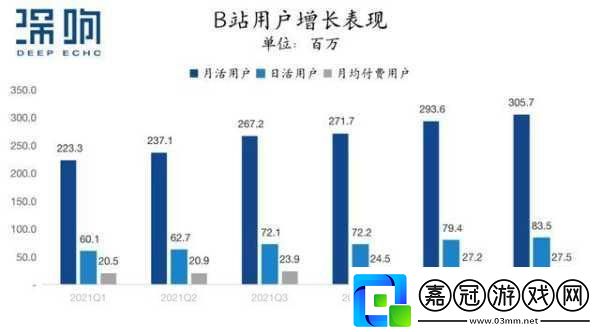 國際b站免費(fèi)視頻入口MBA智庫如何獲取