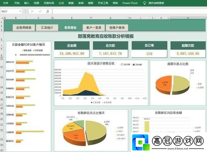 免費excel模板站：海量優質模板免費下載