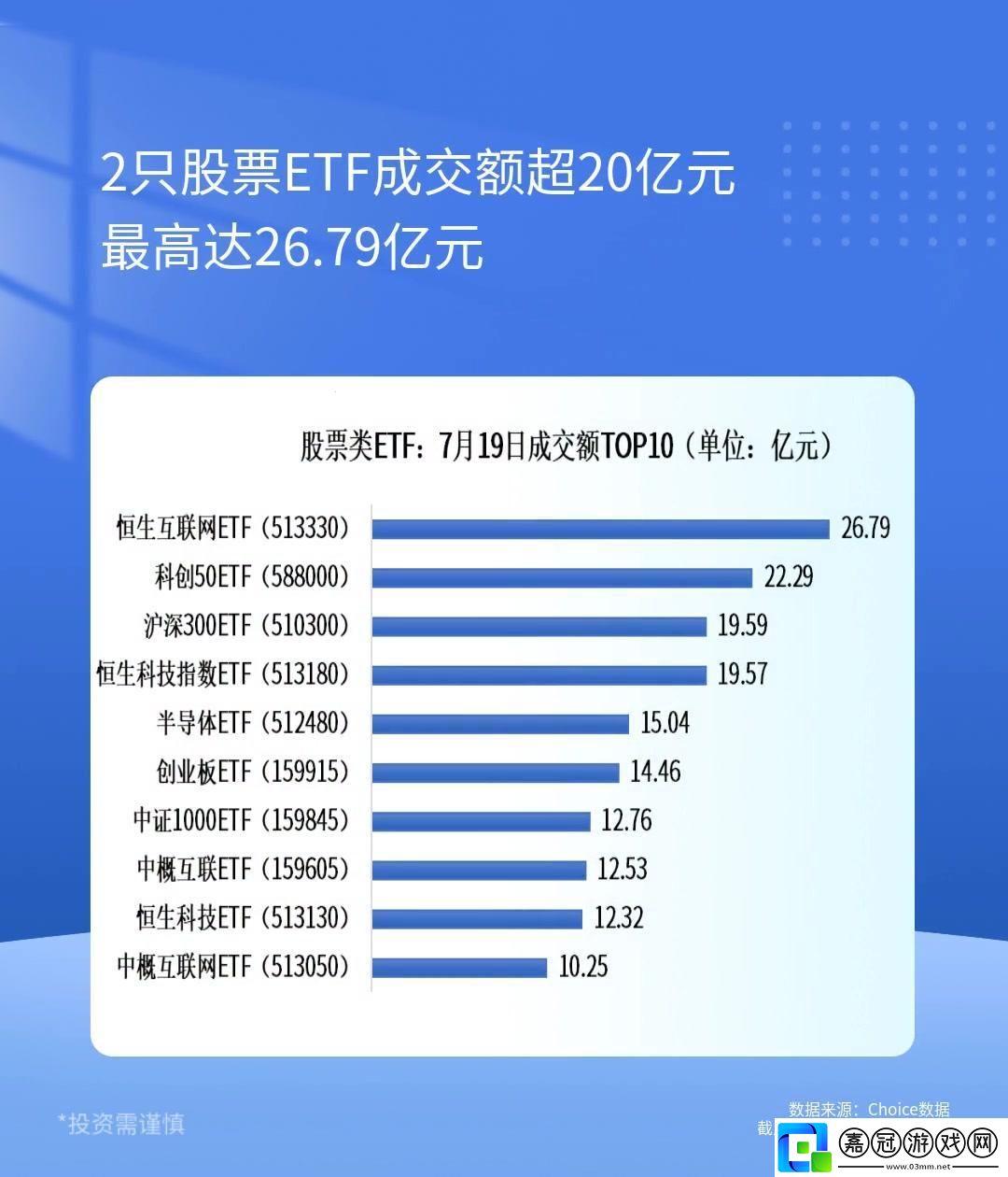 “漲聲”響起-笑談科技江湖：中文在線7月19日的逆襲之謎