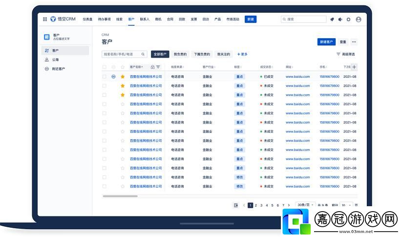 外籍千員CRM陣線-免費狂潮沖破天際