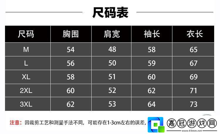 時尚科技新玩法