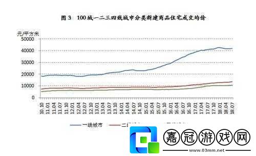 日本一線和三線的生活成本對比：日本一線與三線城市生活成本全面對比分析