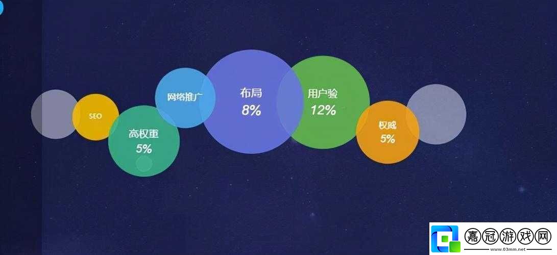 十大免費站推廣：提升站流量的有效途徑