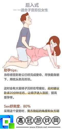 “懷兒孕女”那些事兒：友激辯“中標”頻率