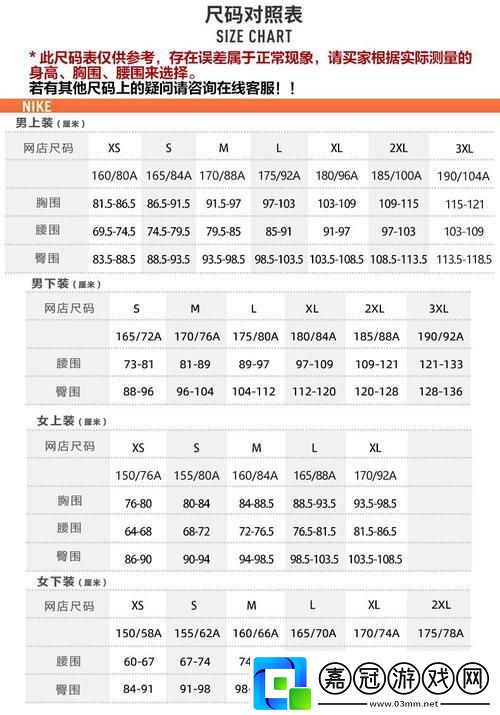 "碼上瘋狂-2022尺碼之戰(zhàn)：國產(chǎn)VS歐洲-笑談全球矚目新焦點"