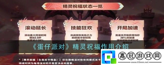 蛋仔派對精靈祝福作用是什么-作用介紹