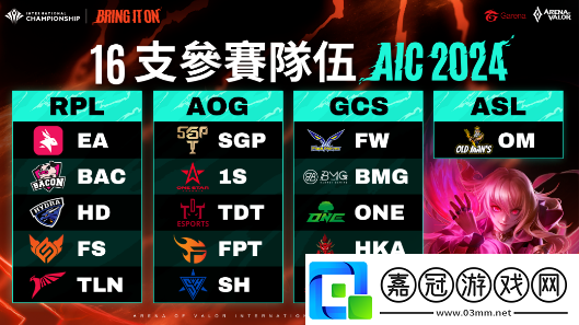 Garena傳說對決AIC2024傳說對決國際錦標賽11月30日打響