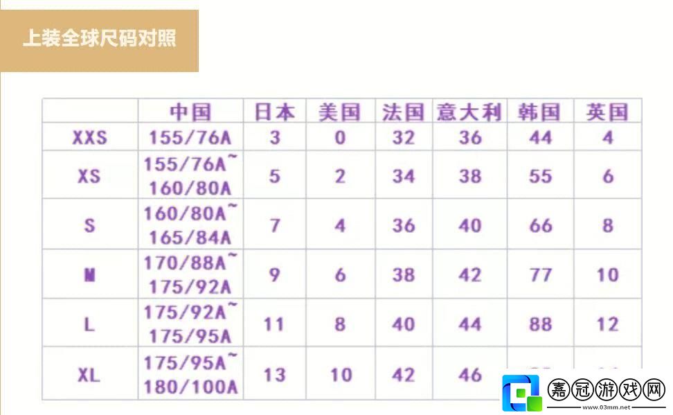 “3EMNRHNKA”歐洲碼揭秘：網友驚掉下巴科技界的瓜我來摘！