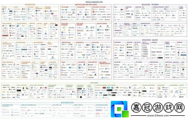 卡牌手游的魅力延續裁決者圖哈特的主流地位