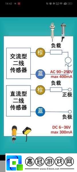 亞精區在二線三線區別99關于亞精區二線三線的差異與發展策略探討