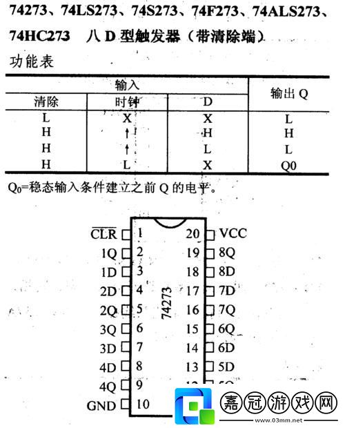 “74273芯片”傳奇：笑談電子世界的“大力士”