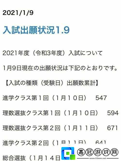 日本の中學校學生數がの変化と趨勢