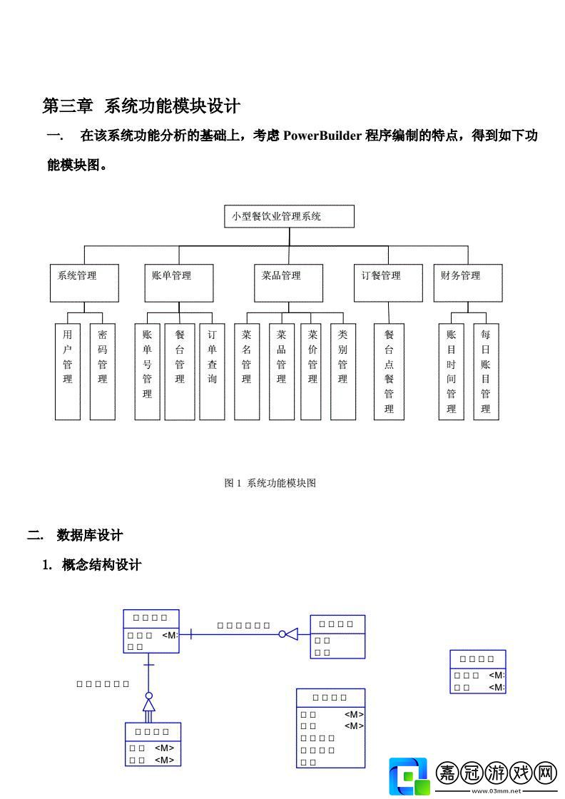 “數據庫設計那些事兒