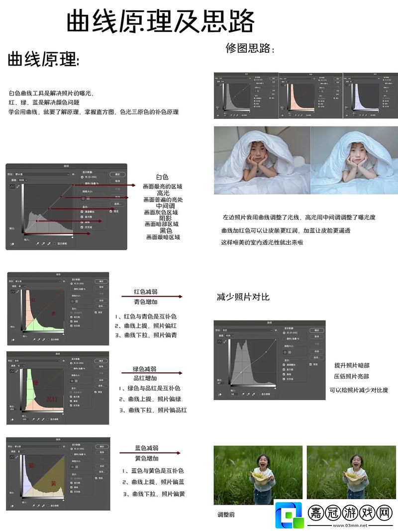 PS調色大片教程-友直呼：免費-我讀書少-別騙我！