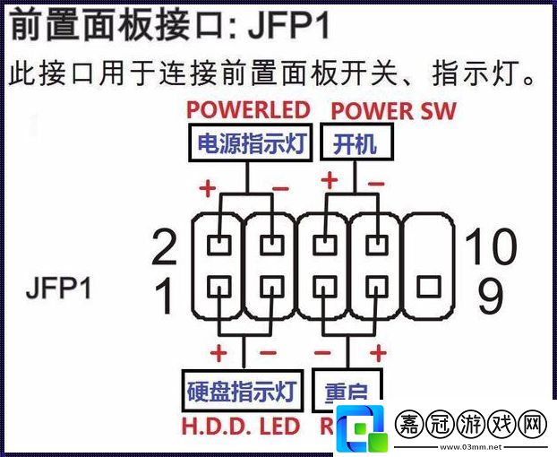 “JLPT1主板接口”揭秘：一場電子世界的江湖笑談