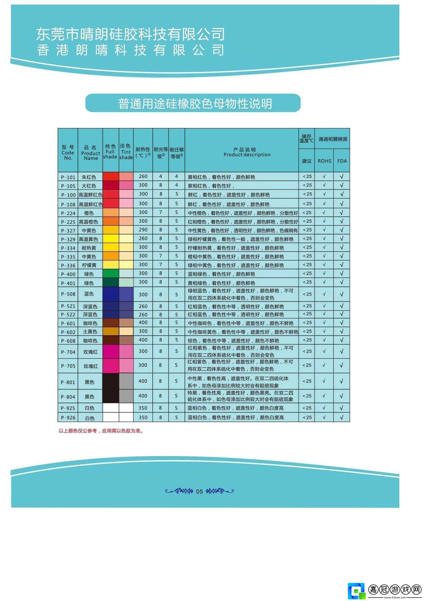 塑料界的調(diào)色板全球矚目我自嘲：誰讓比例成了新寵