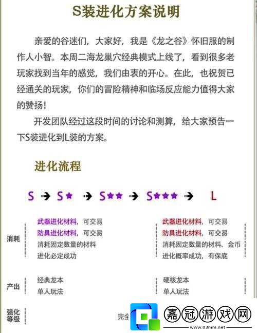 龍之谷-2-封印解除的詳細步驟與成功完成的關鍵方法指南