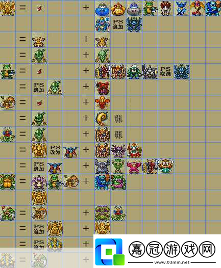 勇者斗惡龍怪獸仙境配合表一覽全獨家深度解析