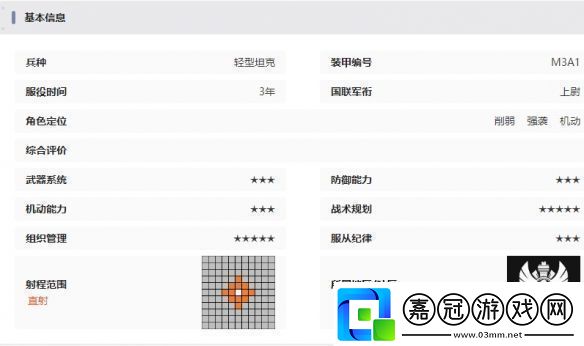 湮滅邊界線斯圖亞特技能是什么湮滅邊界線斯圖亞特技能介紹