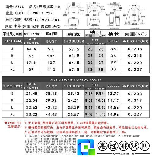 歐非尺碼戰：笑談科技新潮流下的身份焦慮