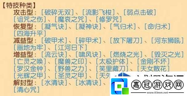 玩法新手指南：深入剖析魔方世界中技能裝備打法與屬性收益之關鍵