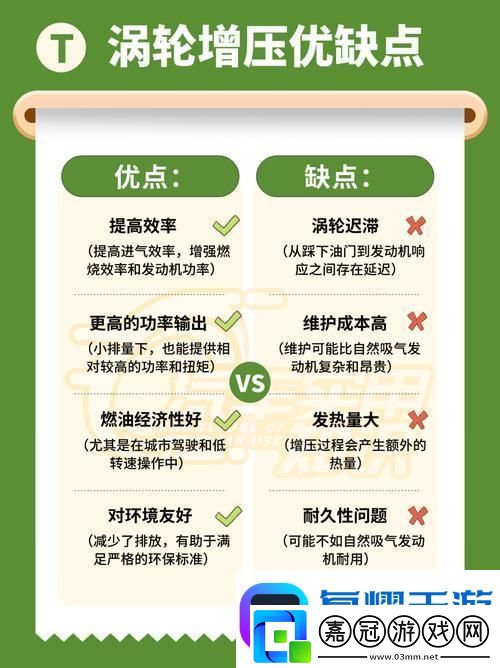 &amp;amp;quot;戴T還是不戴-揭秘舒適與明白的奧秘-震撼科技界！&amp;amp;quot;