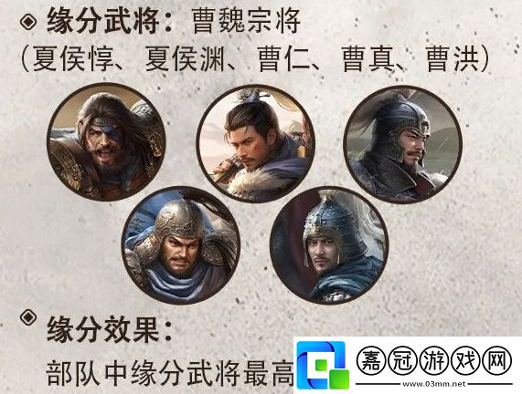 三國謀定天下S4賽季新武將曹純怎么玩