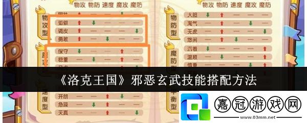 洛克王國邪惡玄武技能怎樣選擇：天賦加點(diǎn)最佳選擇