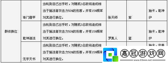 全民水滸最強