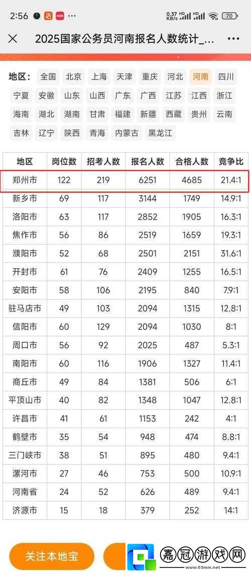 免費-B-站在線觀看人數統計：實時數據-一目了然