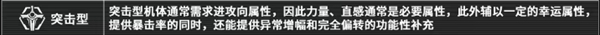 艾塔紀元同步率養成方法裝備幻化系統收集與展示