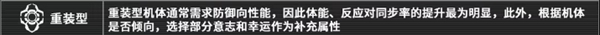 艾塔紀元同步率養成方法裝備幻化系統收集與展示