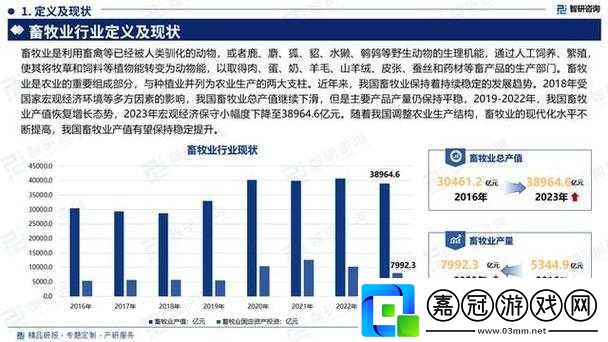 人馬畜禽companylimited-最新業務：畜牧業與科技融合發展