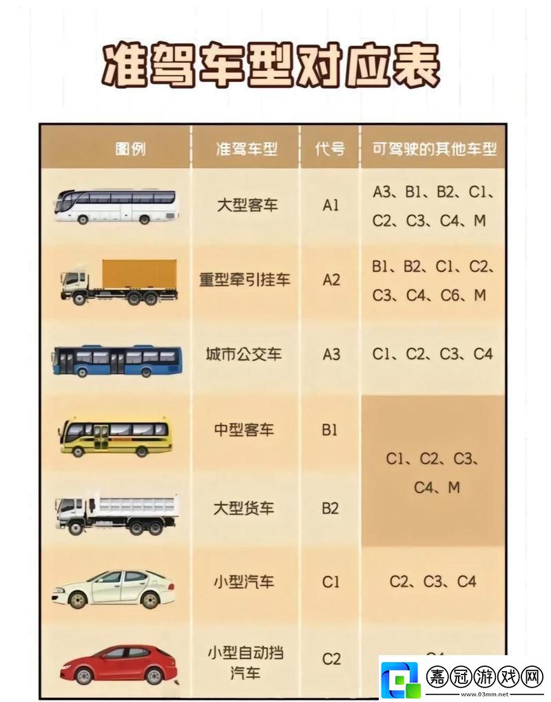 科技界的“A1a2a317c”之謎：潮流引爆者的另類解讀！