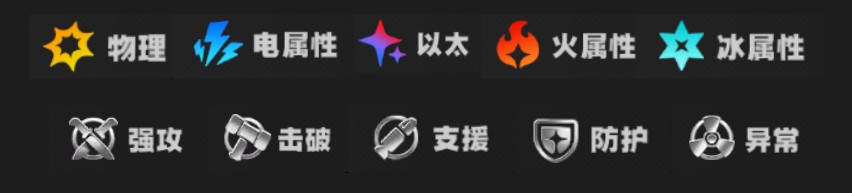 絕區(qū)零新手怎么玩