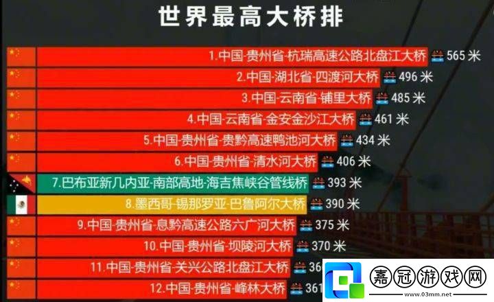 歐亞尺碼專線成就跨洲橋梁-網(wǎng)友：連接的不僅是尺碼-更是文化。！