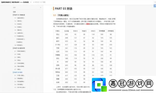 絕區(qū)零怎么配隊(duì)比較好配隊(duì)思路及建議分享