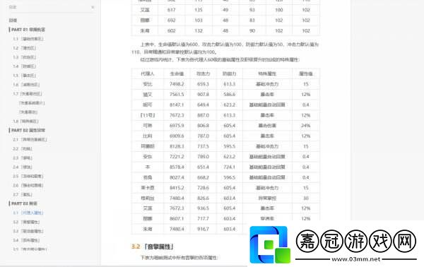 絕區(qū)零怎么配隊(duì)比較好配隊(duì)思路及建議分享