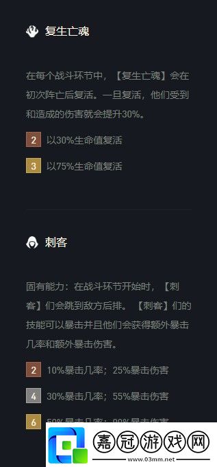 云頂之弈卡特s5出裝、陣容、羈絆介紹