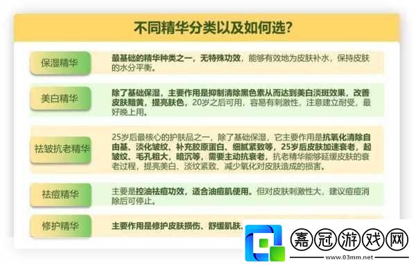 久久久久久國產精華液2023特點1.2023年最新國產精華液