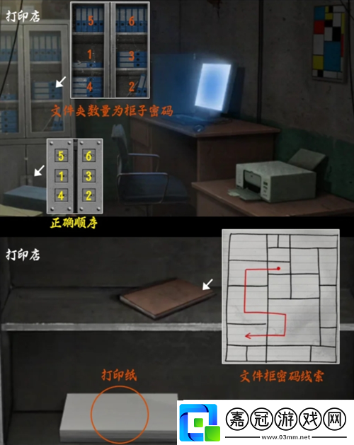 陰陽鍋3第一章怎么過