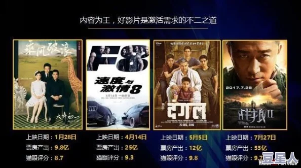 國精產品一線二線三線影院：傳聞某知名導演將攜新片首映明星陣容引發影迷熱議！