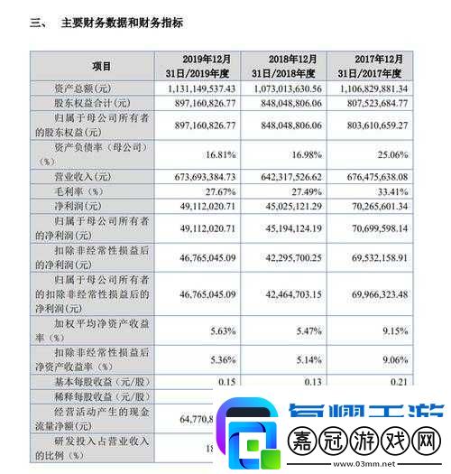 14MAY13-XXXXXL-相關(guān)重要信息及詳細解析