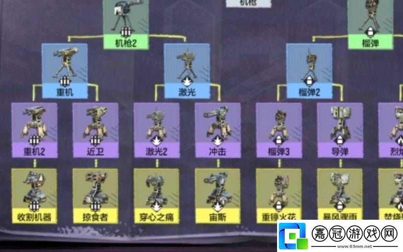 使命召喚手游異變圍城策略布局與合作默契的極限生存終極考驗