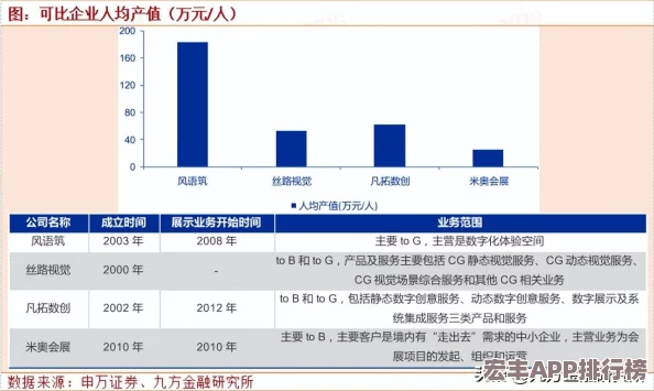 劍3全新資料片“絲路風語”定檔10月31日