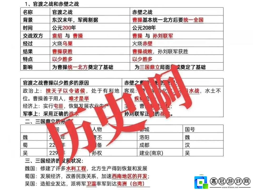 學習使我媽快樂第18關全攻略-詳細解析游戲通關步驟與技巧