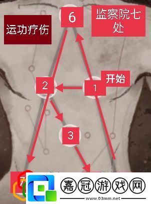 慶余年手游決戰神廟怎么玩決戰神廟攻略是什么