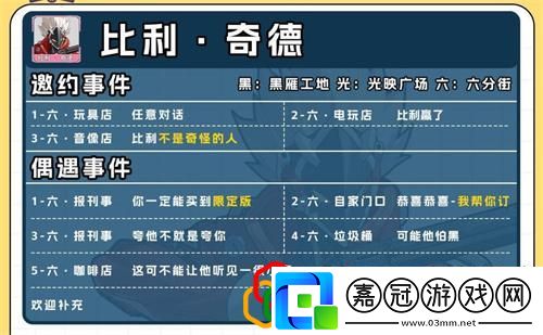 比利信賴事件攻略世界探險速通攻略